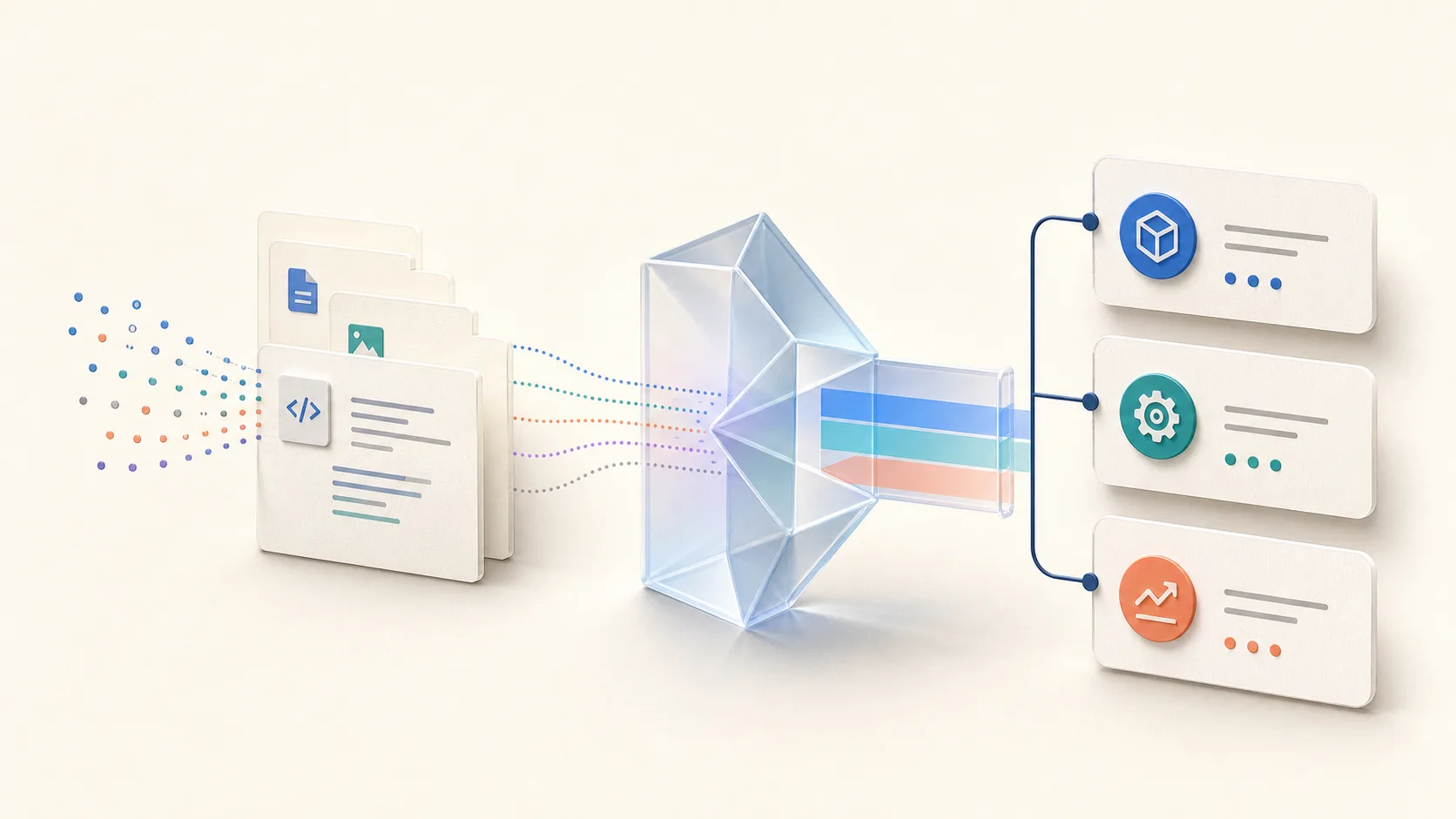 A repository's file signals flow through a compiler into three project role cards.